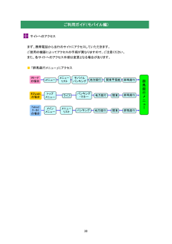 ご利用ガイド 4 （PDF:32KB）