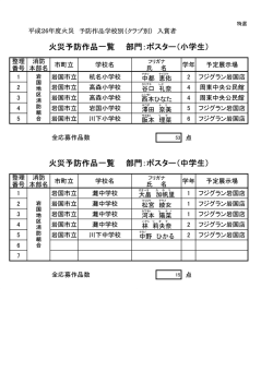 ポスター、習字、絵画 特選
