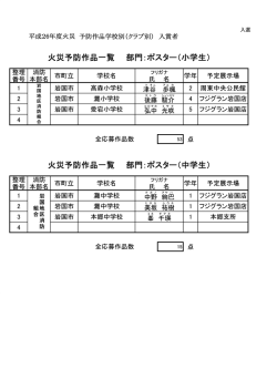 ポスター、習字、絵画 入選