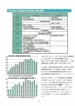資料1‐12/5（PDF形式：402KB）