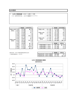公共投資 [PDFファイル／130KB]