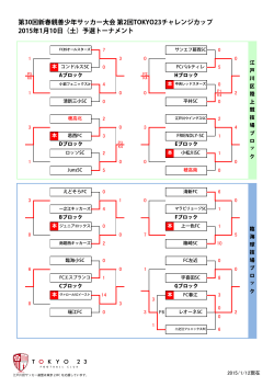 第30回新春親善少年サッカー大会 第2回TOKYO23チャレンジカップ最終