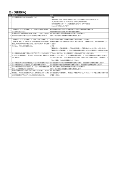 ロック画面FAQ