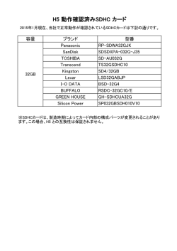 H5 動作確認済みSDHC カード