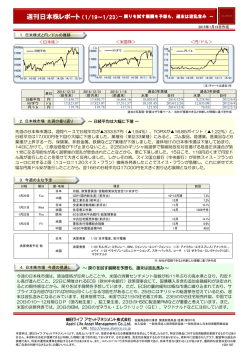 週刊日本株レポート （1/19～1/23）