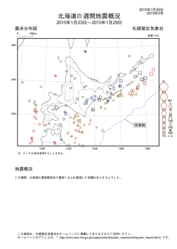 北海道の週間地震概況