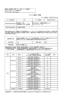 リコール届出一覧表