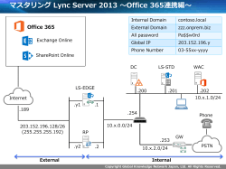 マスタリング Lync Server 2013 ～Office 365連携編～