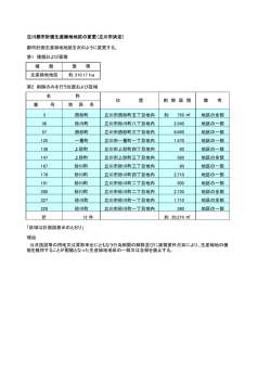 諮問第4号関係図書（PDF：103KB）