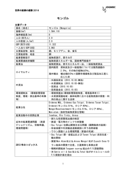 モンゴル