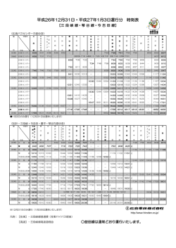三段峡 琴谷・今吉田