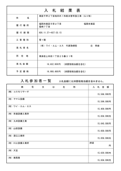 東区千早2丁目地内外1件配水管布設工事（GX形） （5kbyte）