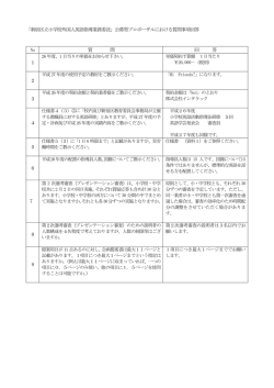 公募型プロポーザルにおける質問事項回答 [PDF形式：99KB]