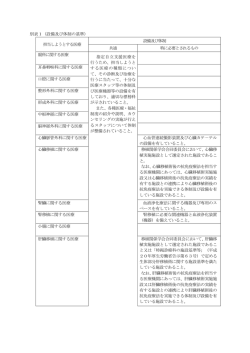 別表1（設備及び体制の基準）