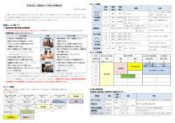 市進学院上尾教室の小学部の指導体制.