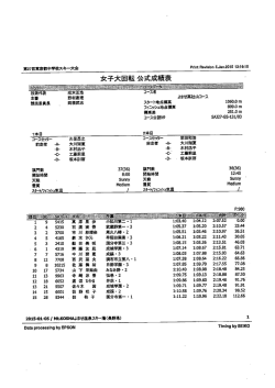 女子大回転