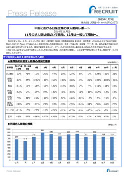 中国における日系企業の求人動向レポート 2014年11月分
