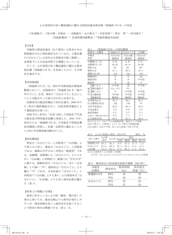 南海酒175号