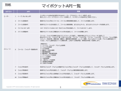 マイポケットAPI一覧