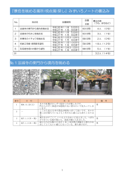 第2回（秋～冬）