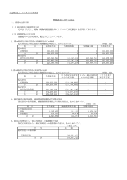 財務諸表に対する注記 - 公益財団法人ロータリー日本財団