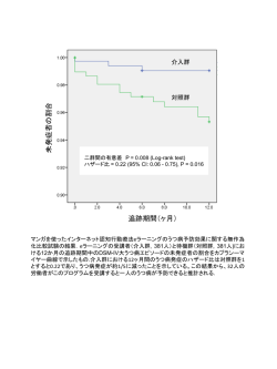 世界ではじめての
