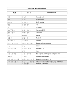 Hoofdstuk 14 &ndash; Woordenschat 単語 たんご