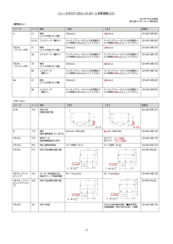 変更情報 440KB - 富士通コンポーネント