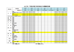 JAこうか 平成26年度 年末年始のATM稼働状況表