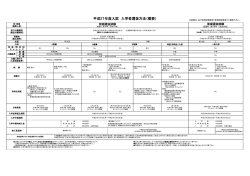 詳細はこちらのPDFファイルをご覧ください