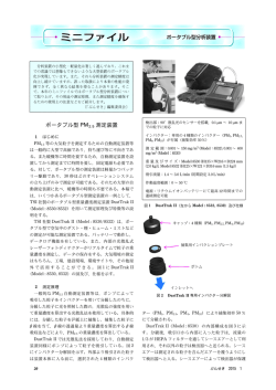ポータブル型分析装置：ポータブル型 PM2.5 測定装置