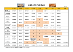 飲食店の営業予定