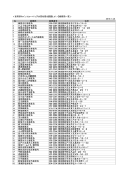 ＜使用済みインクカートリッジの回収箱を設置している郵便局一覧