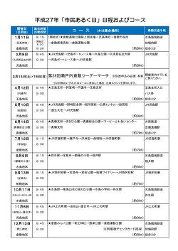 平成27年「市民あるく日」日程およびコース