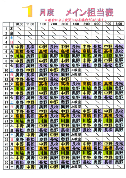 5 月 中野 長松 中野 長松 中野 長松 中野 長松 中野 長松 7 水 川脇 奥野