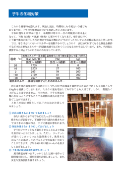 子牛の冬場対策 NEW