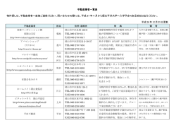 不動産業者へ直接ご連絡ください。
