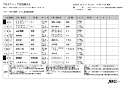 JAPAN BOXING COMMISSION