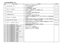 認証登録事業者一覧