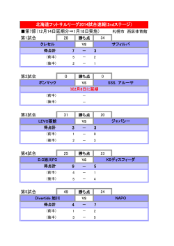 2nd第9節速報(PDF)