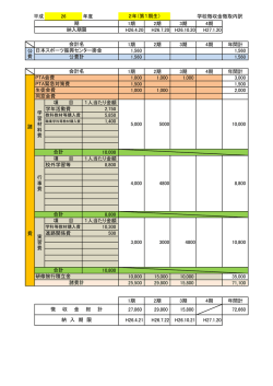 学校徴収金について