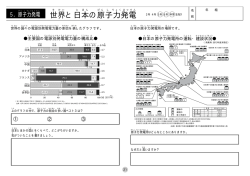 世界と日本の原子力発電