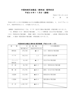 （燃料油）販売状況 平成26年11月（速報）（PDF：96KB）