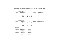 2014年度 第29回九州大学サッカーリーグ 入替戦 結果