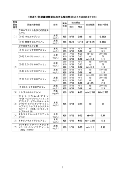 2 初期・詳細環境調査における検出状況 [PDF 238 KB]
