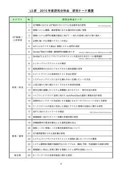 募集テーマ一覧（PDF、112KB）