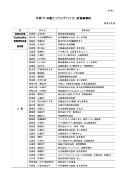別紙2 平成21年度大気汚染防止推進月間について（お知らせ） [PDF 139
