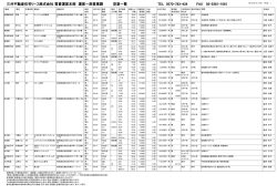 三井不動産住宅リース株式会社 賃貸運営本部 運営一部営業課 空室