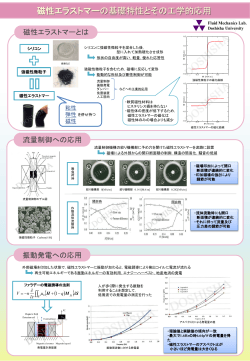 Characteristic Evaluation and Application of Magnetic Elastomer