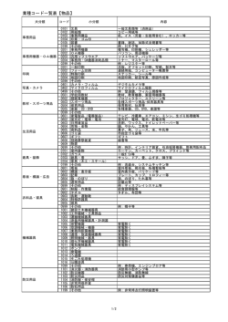 業種コード一覧表【物品】